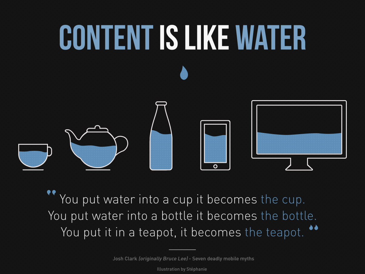 Download The Content Is Like Water Illustration By Stephanie Walter Ux Researcher Designer