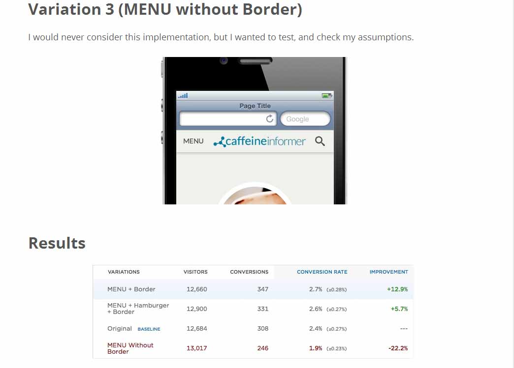 Mobile Menu AB Tested: Hamburger Not the Best Choice?