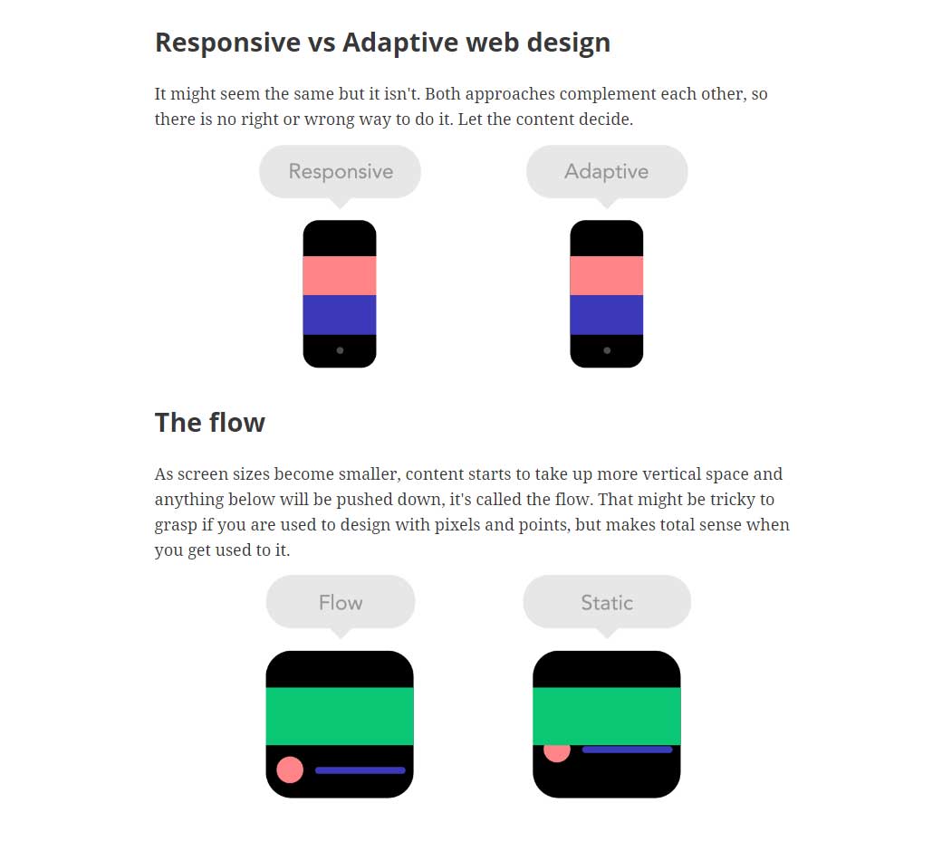 9 basic principles of responsive web design