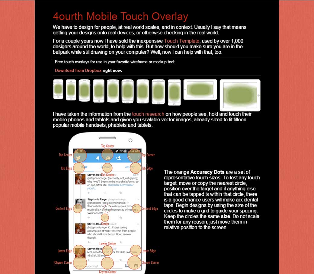 4ourth Mobile Touch Overlay