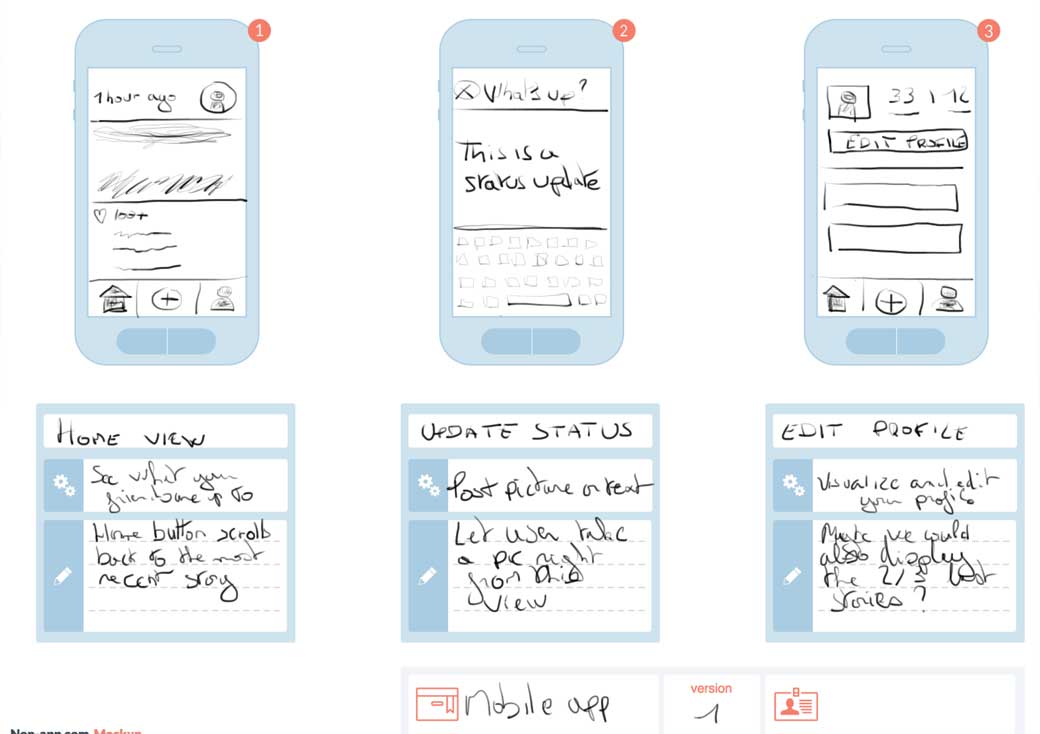 A visual way to brainstorm your ideas