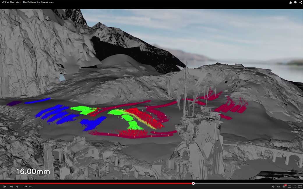 VFX of The Hobbit: The Battle of the Five Armies