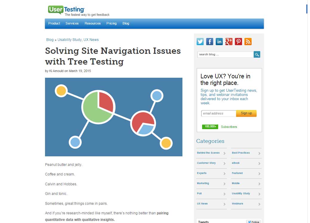 Solving Site Navigation Issues with Tree Testing
