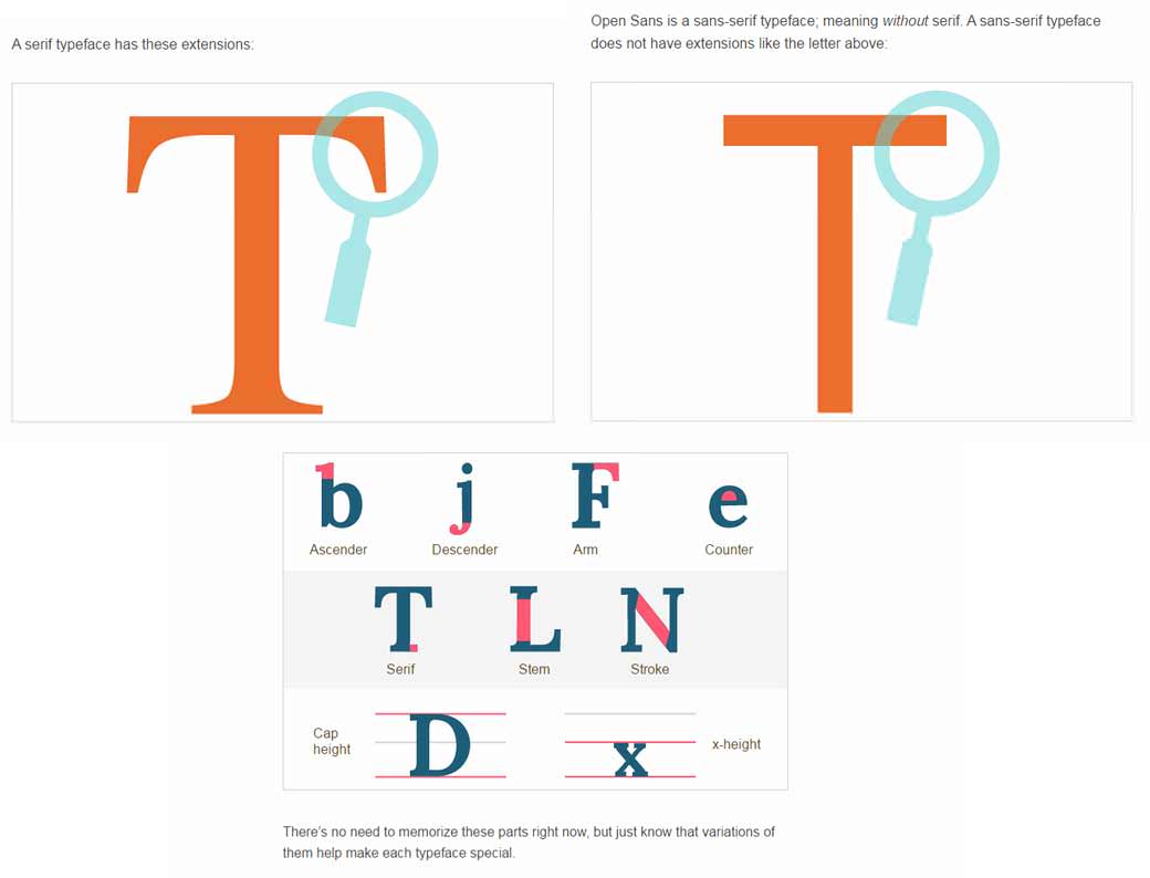Web Design for Kids: Typography