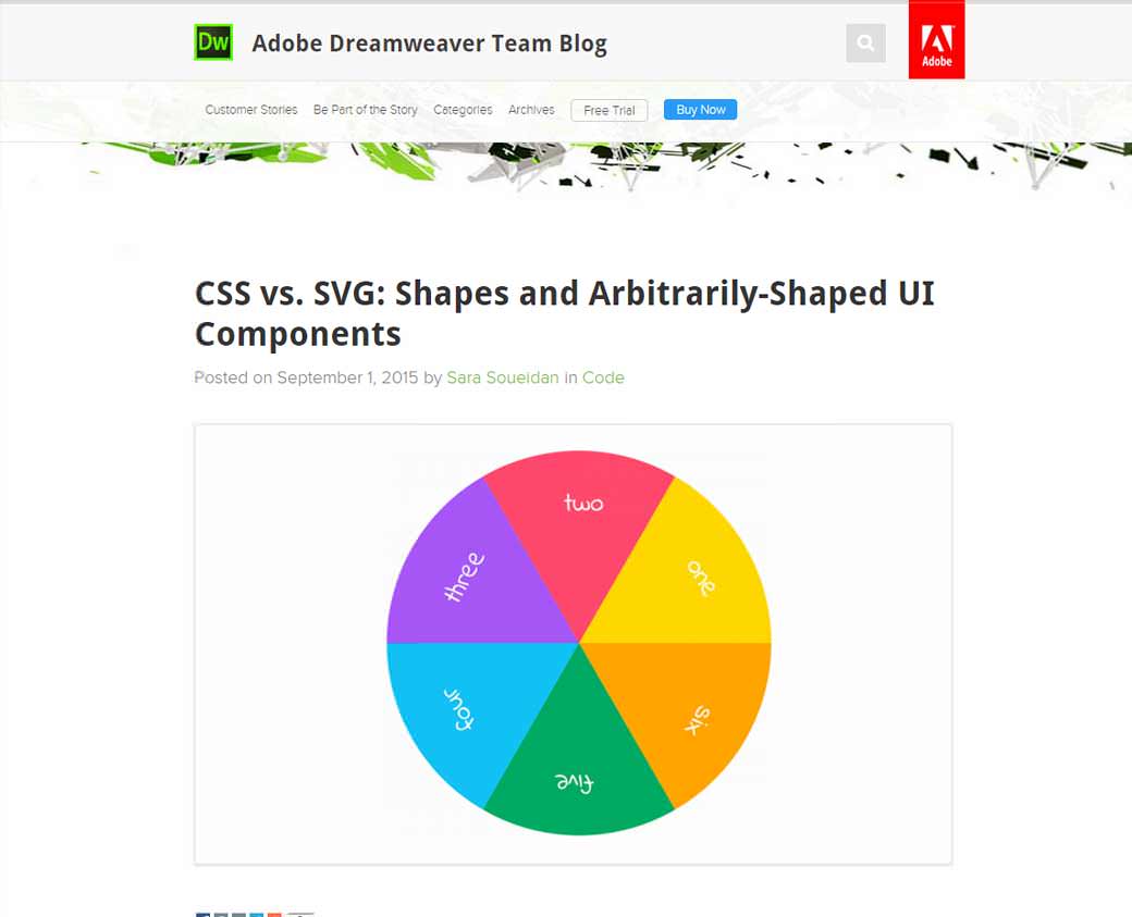 CSS vs. SVG: Shapes and Arbitrarily-Shaped UI Components 