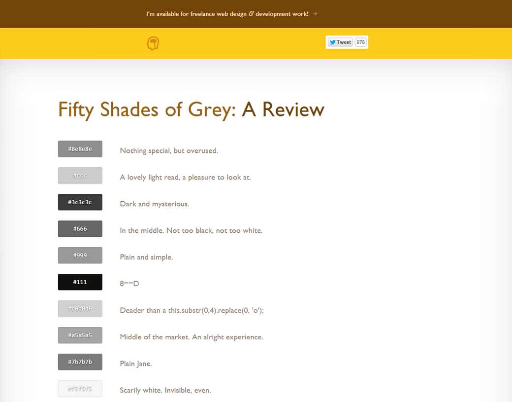 Fifty Shades of Grey: A Review