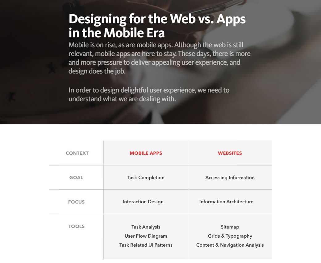 Designing for the Web vs. Apps in the Mobile Era