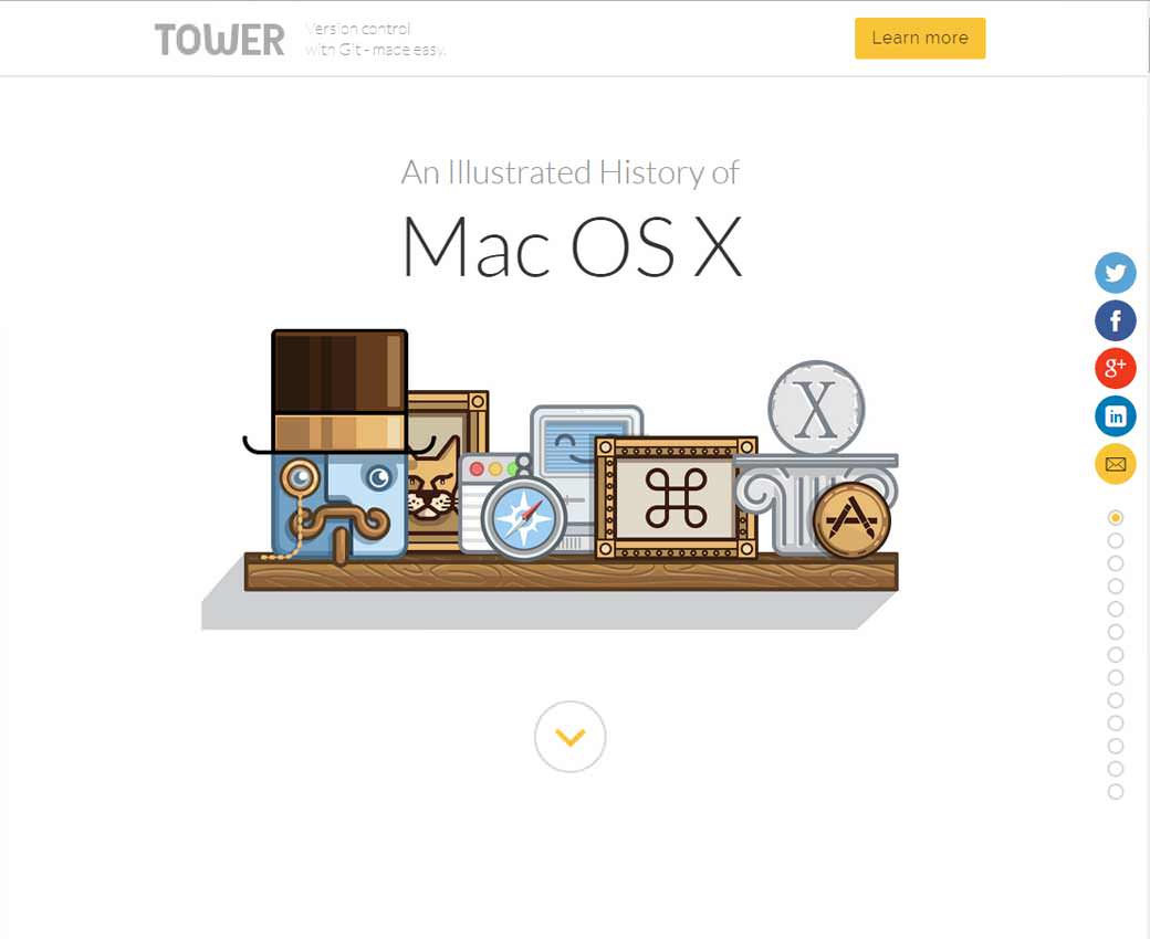 An Illustrated History of Mac OS X 