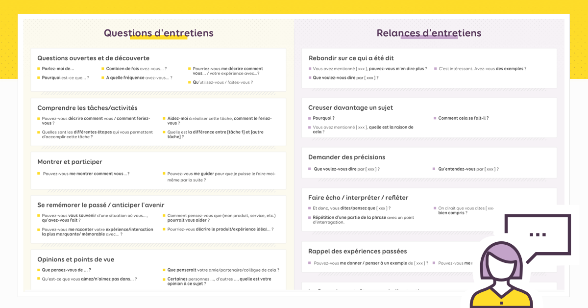 L Aide Memoire Questions Type Et Relances D Entretiens Utilisateur Par Stephanie Walter Ux Designer Experte Mobile