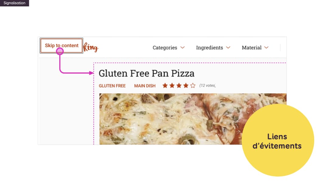 Exemple d'un lien d'évitement sur un site de cuisine, qui montre que le lien renvoie à la zone de contenu principal de la page.