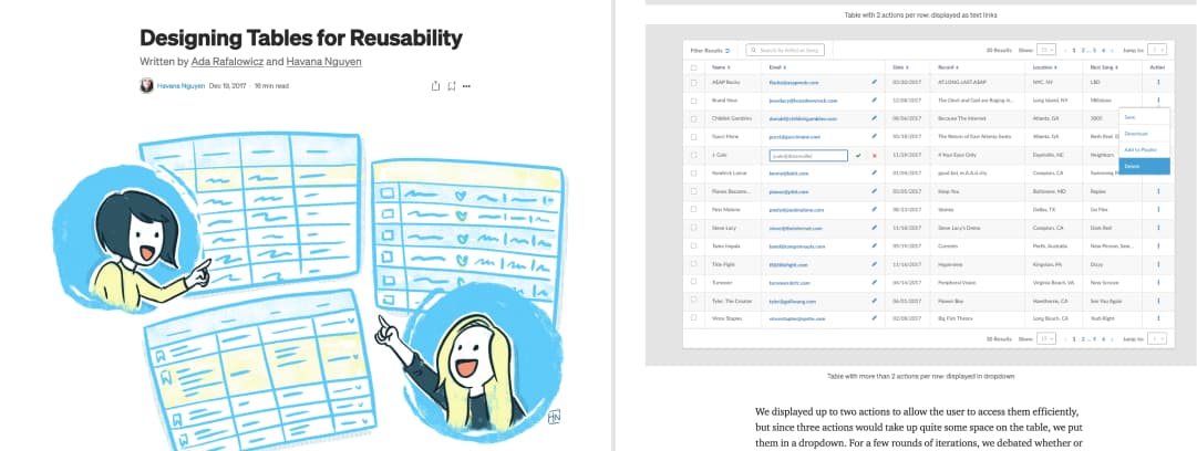 Screenshot of the content of Designing Tables for Reusability