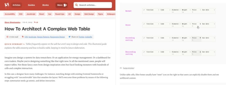 Enterprise UX: essential resources to design complex data tables by ...