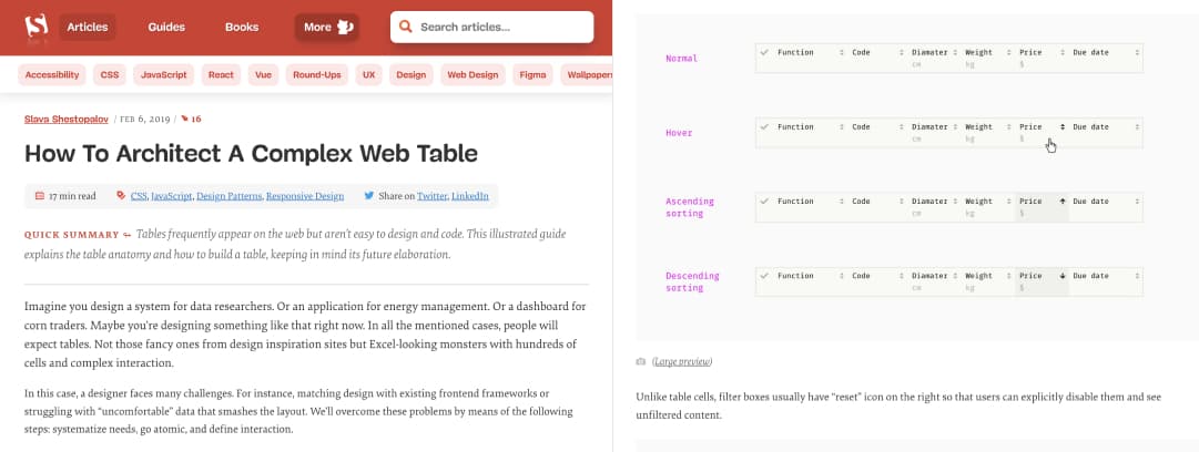 Screenshot of "How To Architect A Complex Web Table"