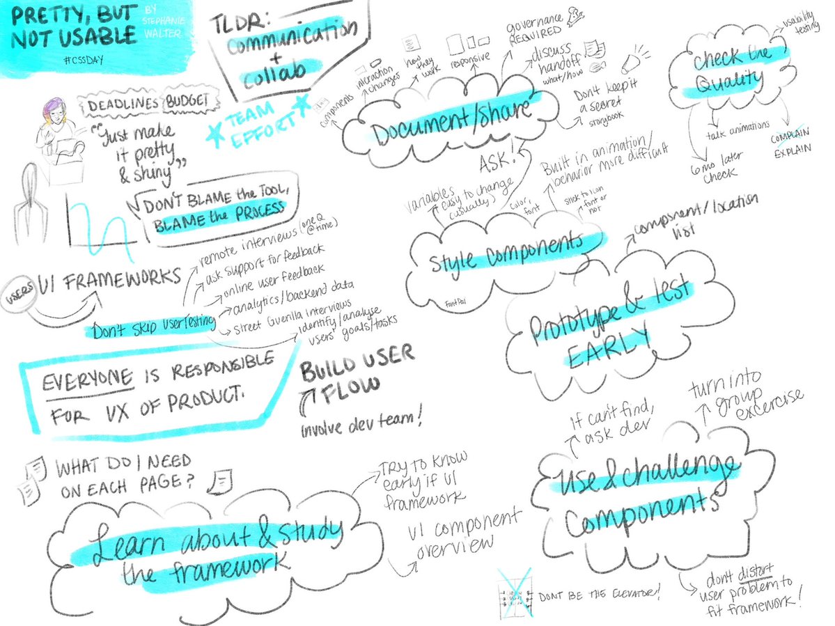 Sketchnote of the talk