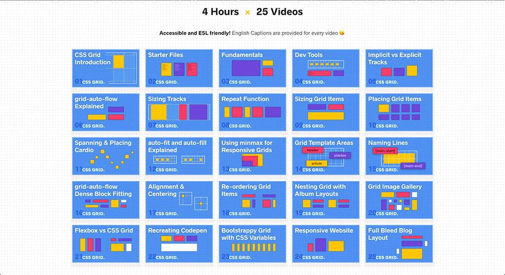 css grid cheatsheet