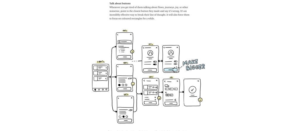 Front-of-the-front-end and back-of-the-front-end web development