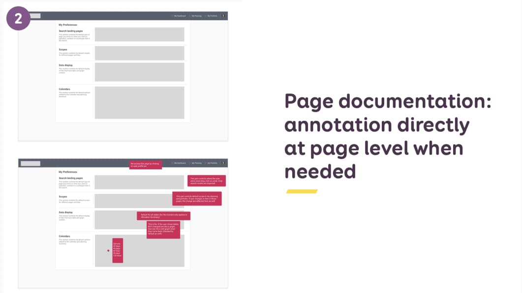 Page documentation: annotations directly at page level when needed