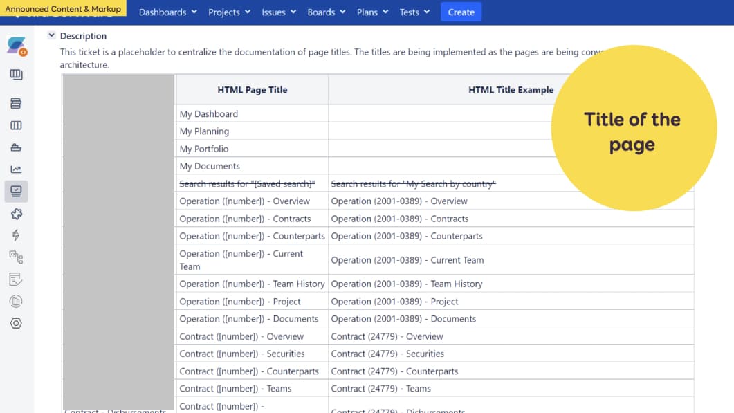 A screenshot of a Jira page with a title table in 3 columns: HTML page title and HTML title example for different contract and operation pages of a project
