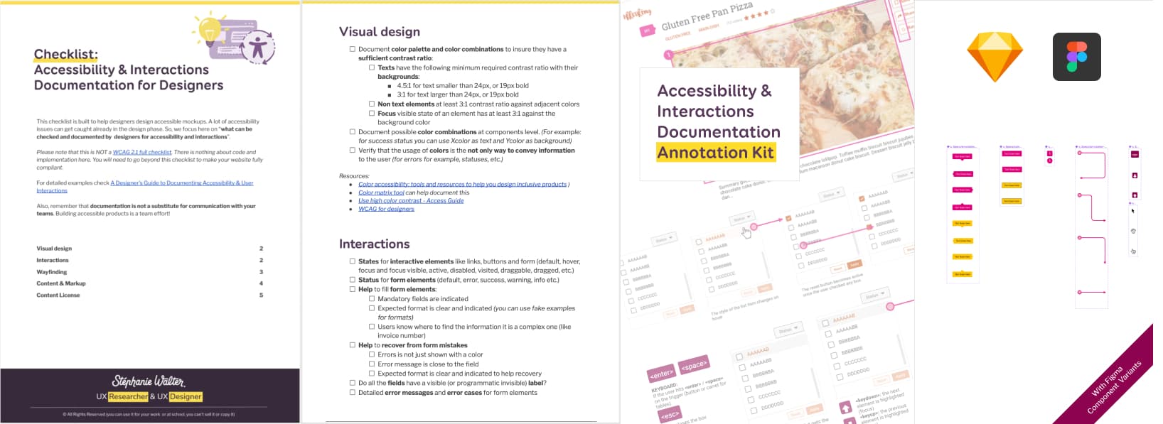 Example of 2 pages of the checklist and of the Figma and Sketch file