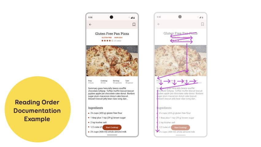Example of reading order documented with arrows on top of a cooking app