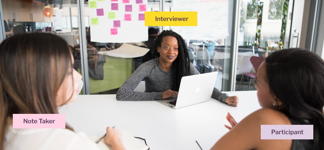 3 people in a triangle setup: one is behind a computer and is the interviewer, another one answers she is the participant, the third is taking notes in the corner, she is the note taker