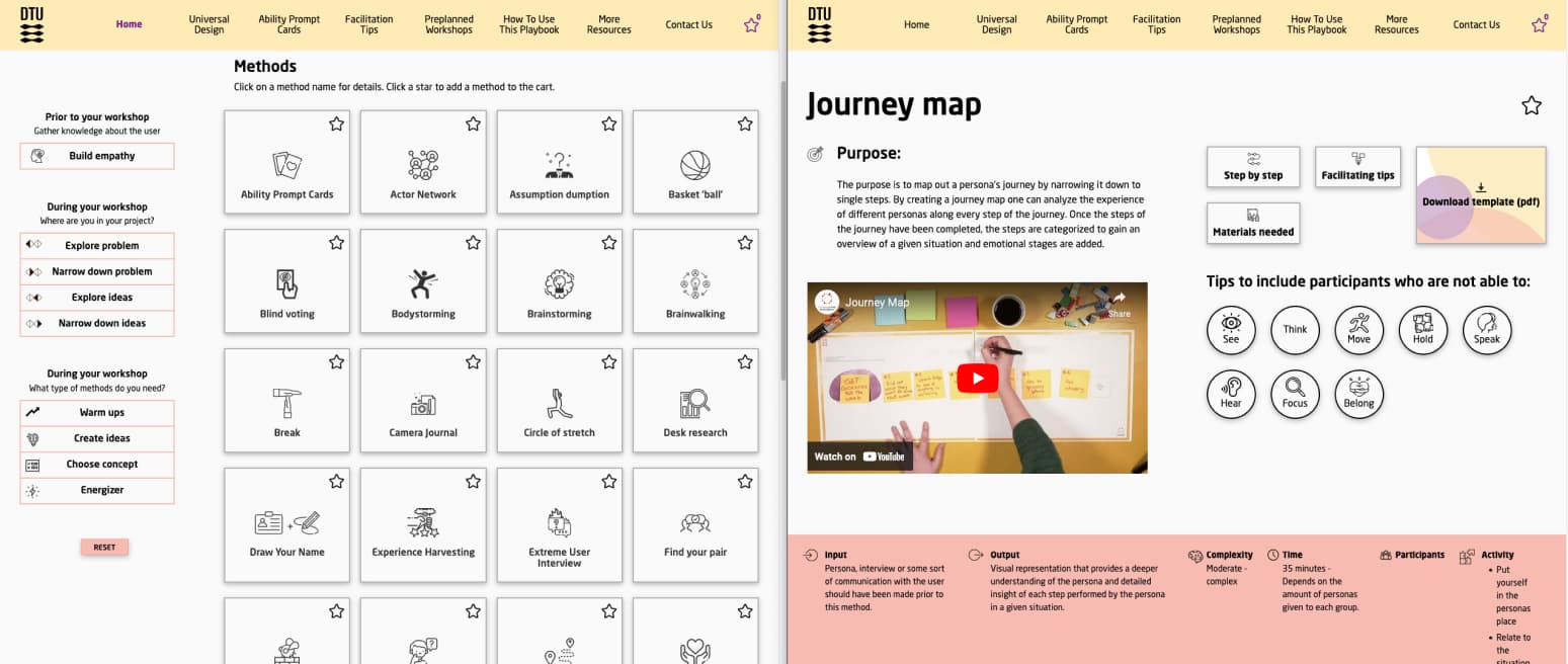 Screenshot of the "Playbook for Universal Design Supporting the development of inclusive innovations" with a detailed page for "journey map" opened
