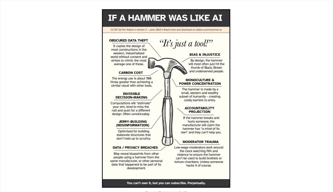 If a hammer was like AI, if would have issues in the following areas: obscured data theft, carbon cost, invisible decision making, misinformation, data and privacy breaches, bias and injustice, monoculture and power concentration, accountability project, moderator trauma
