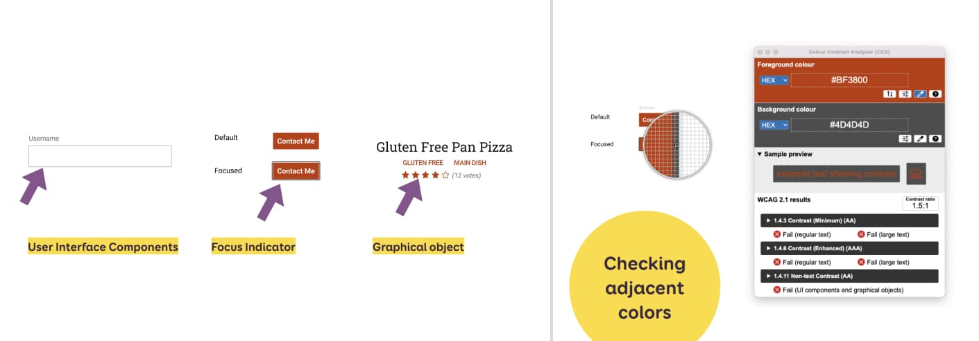 Examples of user interface elements to check (input), focus indicator and some star arrows in a component to rate a recipe as graphical object. And a screenshot of how to check fox adjacent colors with a color picker.