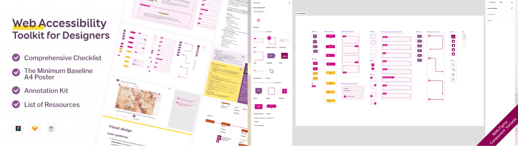 Web Accessibility Tools for Designers: Comprehensive Checklist, A4 Poster, Annotation Kit, List of Resources. And a screenshot of the annotation toolkit in Figma.