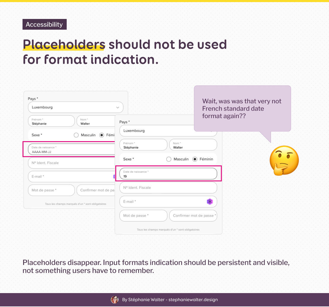  Visual tip about accessibility in form design, stating “Placeholders should not be used for format indication.” Shows a birthdate input field with a disappearing date format placeholder and a user confused about the format. Caption emphasizes that input formats should be persistent and visible.