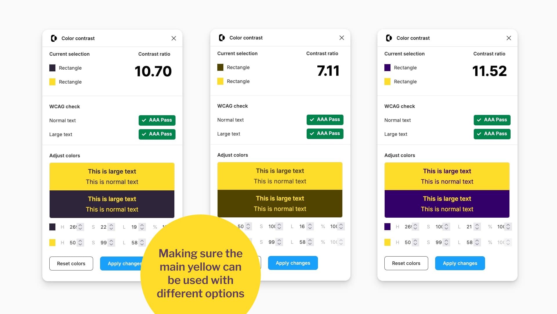 Color contrast checker panels showing the bright yellow paired with dark purple, dark yellow, and dark purple. Contrast ratios are 10.70, 7.11, and 11.52, all marked AAA pass