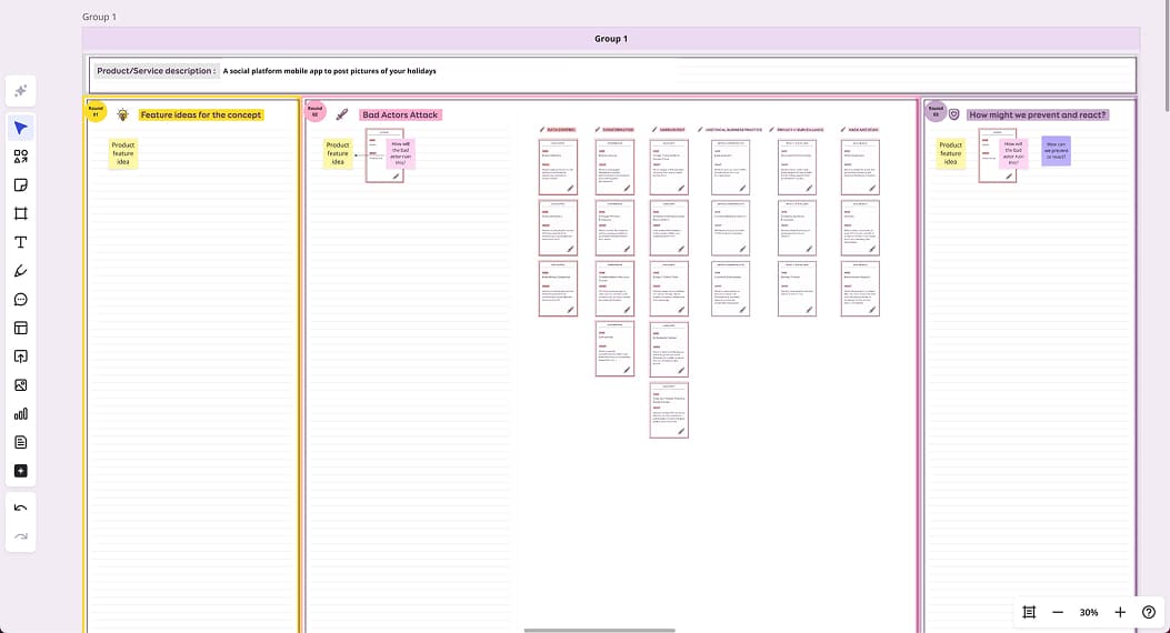 Miro digital whiteboard showing 3 sections: Feature ideas for the concept, Bad Actors Attack with risk cards displayed in rows, and How might we prevent and react with sticky notes for mitigation ideas.