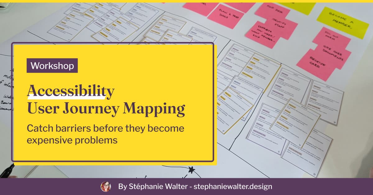 Workshop accessibility user journey mapping: catch barriers before they become expensive problems. In the background, a photo of the journey map using sticky notes and accessibility barrier cards.